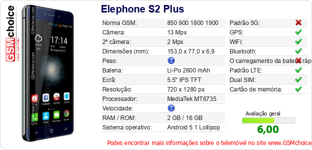 Elephone S2 Plus Especificações técnicas do telemóvel 
