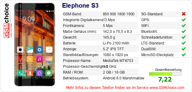Elephone S3 technische Daten Elephone S3 technische Daten