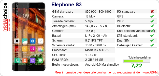 Elephone S3 Technische gegevens 