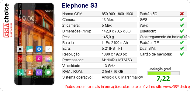 Elephone S3 Especificações técnicas do telemóvel 