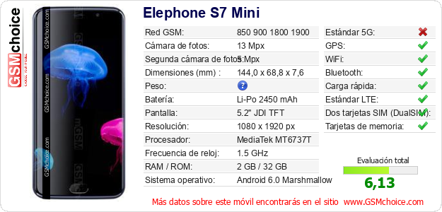 Elephone S7 Mini Datos técnicos del móvil Elephone S7 Mini Datos técnicos del móvil