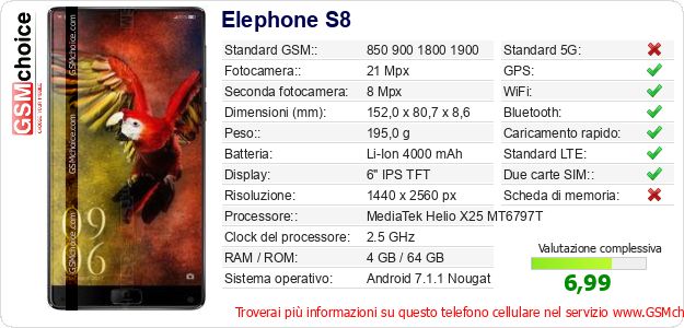 Elephone S8 Dati tecnici di telefono cellulare Elephone S8 Dati tecnici di telefono cellulare