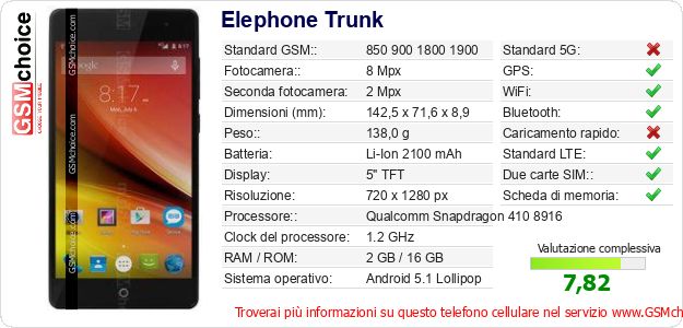 Elephone Trunk Dati tecnici di telefono cellulare Elephone Trunk Dati tecnici di telefono cellulare