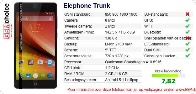 Elephone Trunk Technische gegevens Elephone Trunk Technische gegevens