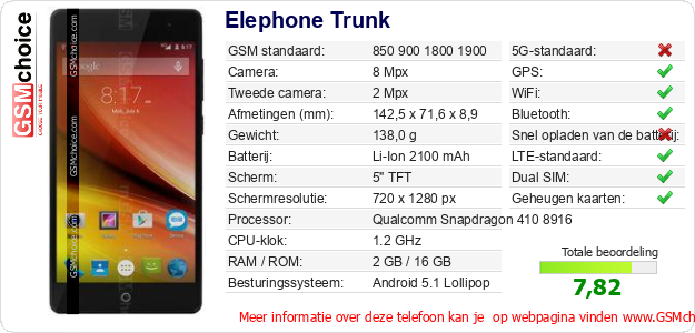 Elephone Trunk Technische gegevens 