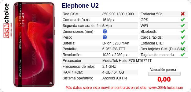 Elephone U2 Datos técnicos del móvil 