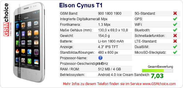 Elson Cynus T1 technische Daten Elson Cynus T1 technische Daten