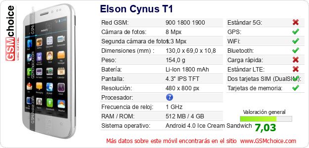 Elson Cynus T1 Datos técnicos del móvil Elson Cynus T1 Datos técnicos del móvil