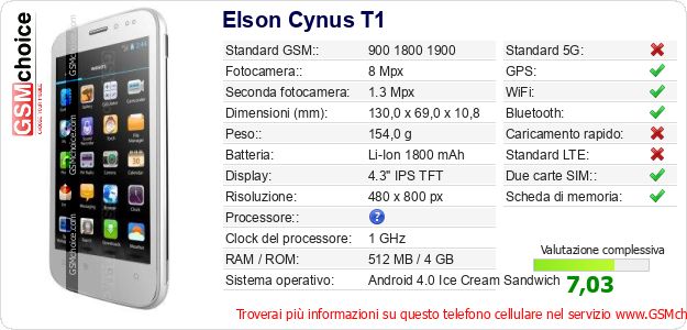 Elson Cynus T1 Dati tecnici di telefono cellulare Elson Cynus T1 Dati tecnici di telefono cellulare