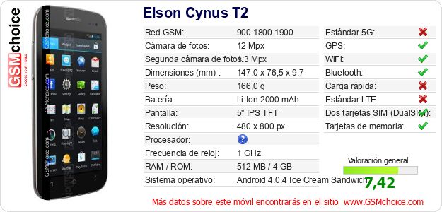 Elson Cynus T2 Datos técnicos del móvil Elson Cynus T2 Datos técnicos del móvil