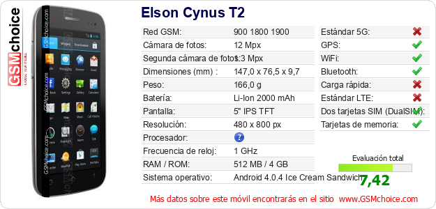 Elson Cynus T2 Datos técnicos del móvil 