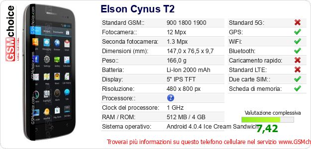 Elson Cynus T2 Dati tecnici di telefono cellulare 