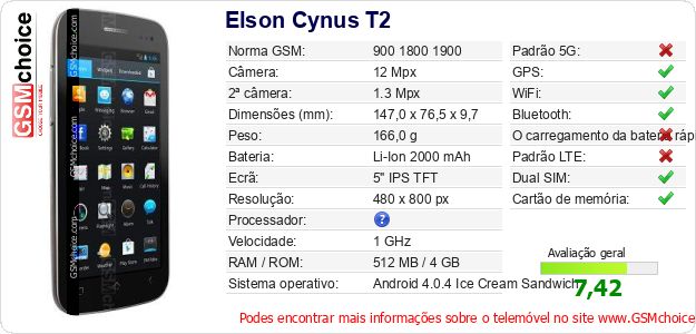 Elson Cynus T2 Especificações técnicas do telemóvel Elson Cynus T2 Especificações técnicas do telemóvel