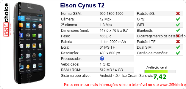 Elson Cynus T2 Especificações técnicas do telemóvel 