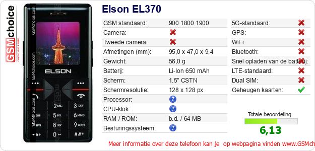 Elson EL370 Technische gegevens Elson EL370 Technische gegevens
