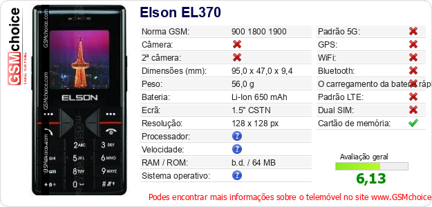 Elson EL370 Especificações técnicas do telemóvel Elson EL370 Especificações técnicas do telemóvel
