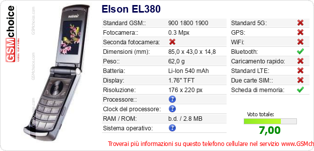 Elson EL380 Dati tecnici di telefono cellulare 