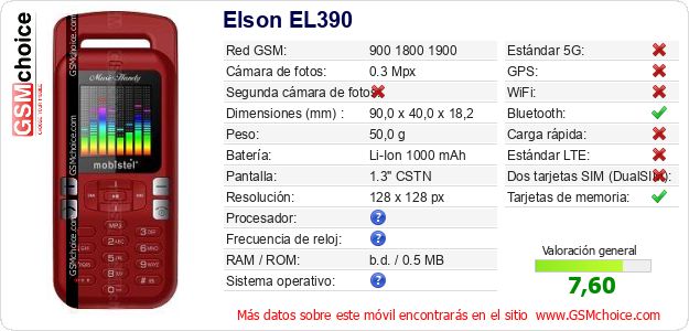 Elson EL390 Datos técnicos del móvil Elson EL390 Datos técnicos del móvil