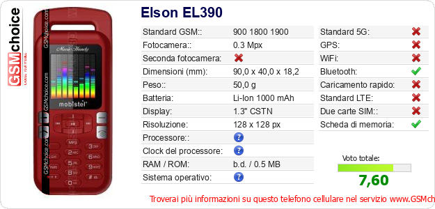 Elson EL390 Dati tecnici di telefono cellulare 