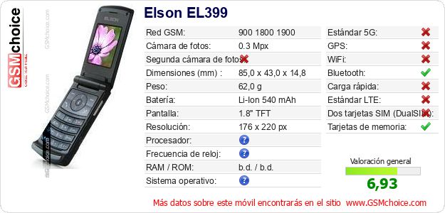 Elson EL399 Datos técnicos del móvil 