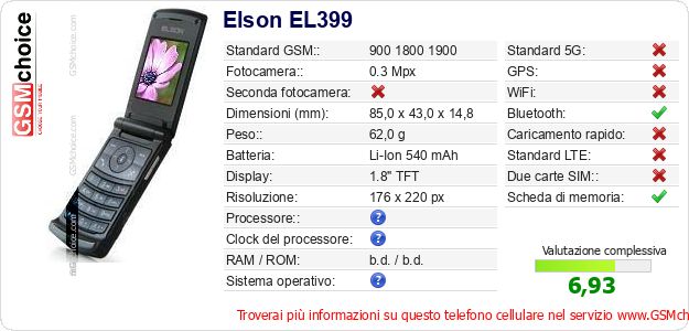 Elson EL399 Dati tecnici di telefono cellulare Elson EL399 Dati tecnici di telefono cellulare