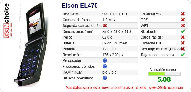 Elson EL470 Datos técnicos del móvil Elson EL470 Datos técnicos del móvil