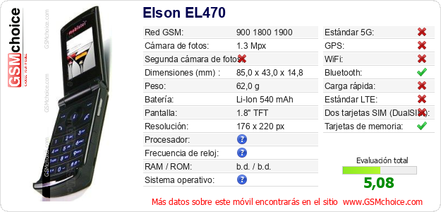 Elson EL470 Datos técnicos del móvil 