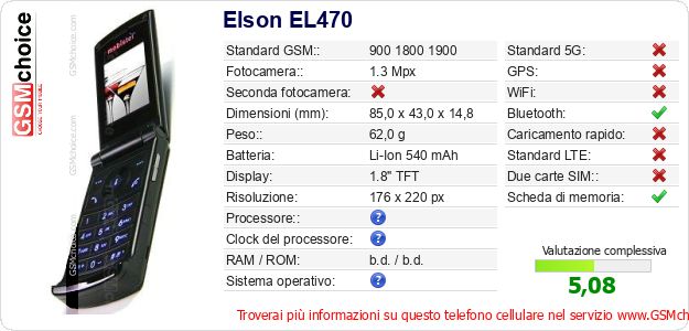 Elson EL470 Dati tecnici di telefono cellulare Elson EL470 Dati tecnici di telefono cellulare