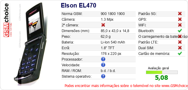 Elson EL470 Especificações técnicas do telemóvel 