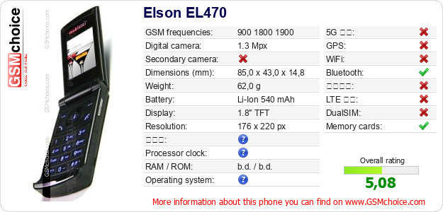 Elson EL470 手機技術數據