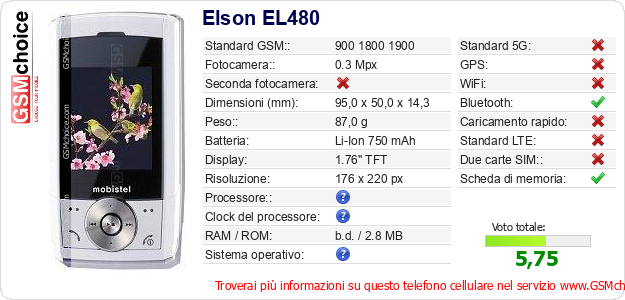 Elson EL480 Dati tecnici di telefono cellulare Elson EL480 Dati tecnici di telefono cellulare