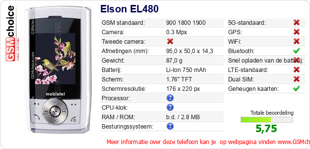 Elson EL480 Technische gegevens 