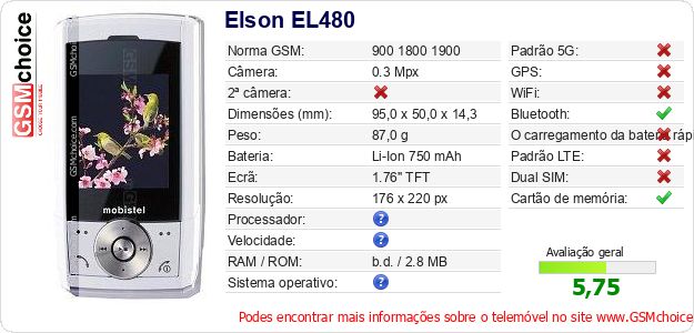 Elson EL480 Especificações técnicas do telemóvel Elson EL480 Especificações técnicas do telemóvel