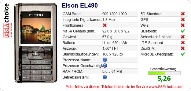 Elson EL490 technische Daten Elson EL490 technische Daten