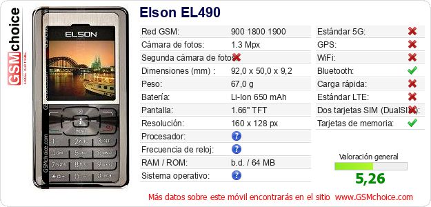 Elson EL490 Datos técnicos del móvil Elson EL490 Datos técnicos del móvil