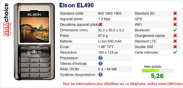 Elson EL490 Fiche technique
