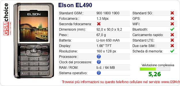 Elson EL490 Dati tecnici di telefono cellulare Elson EL490 Dati tecnici di telefono cellulare