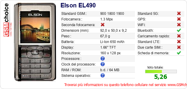 Elson EL490 Dati tecnici di telefono cellulare 