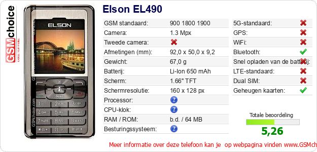 Elson EL490 Technische gegevens Elson EL490 Technische gegevens