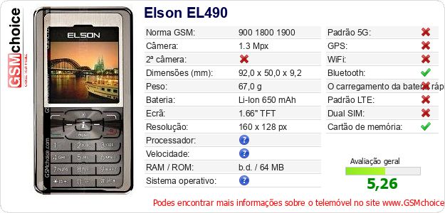 Elson EL490 Especificações técnicas do telemóvel Elson EL490 Especificações técnicas do telemóvel