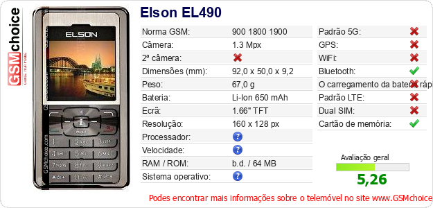 Elson EL490 Especificações técnicas do telemóvel 