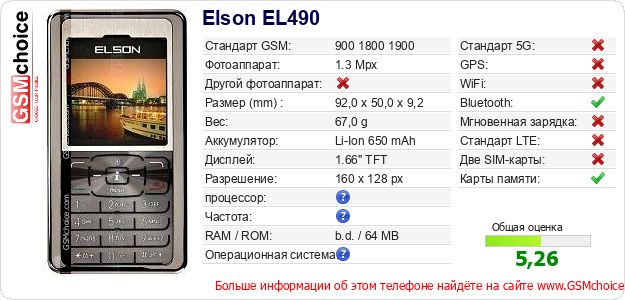 Elson EL490 Технические данные телефона Elson EL490 Технические данные телефона