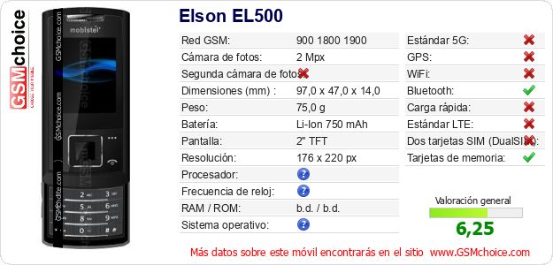 Elson EL500 Datos técnicos del móvil Elson EL500 Datos técnicos del móvil
