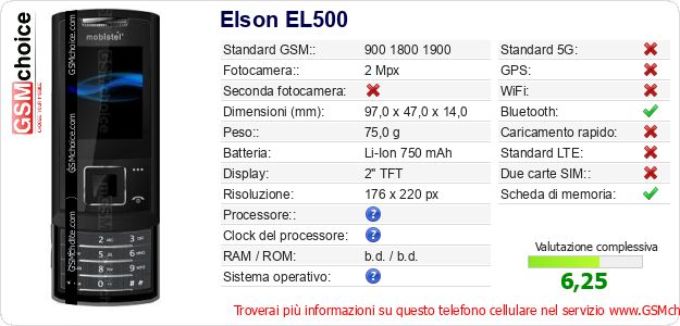 Elson EL500 Dati tecnici di telefono cellulare 