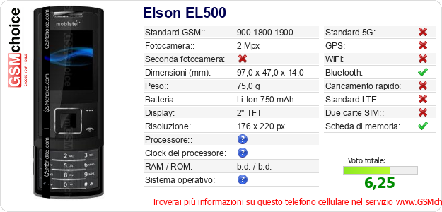 Elson EL500 Dati tecnici di telefono cellulare 