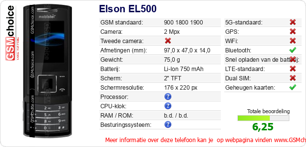 Elson EL500 Technische gegevens Elson EL500 Technische gegevens