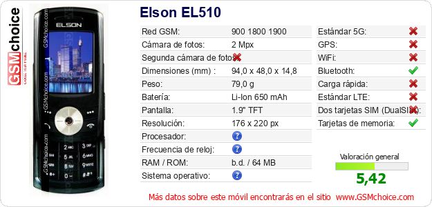 Elson EL510 Datos técnicos del móvil Elson EL510 Datos técnicos del móvil