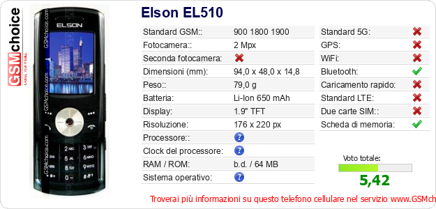 Elson EL510 Dati tecnici di telefono cellulare 