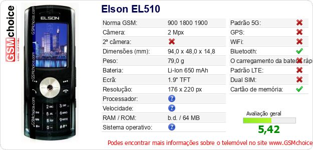 Elson EL510 Especificações técnicas do telemóvel 