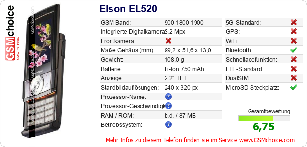 Elson EL520 technische Daten Elson EL520 technische Daten